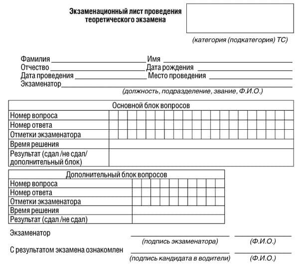 купить лист сдачи теоретического экзамена ПДД в Данкове